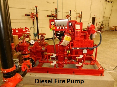 Diesel Fire Pump